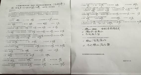 2015年度讀書節(jié)活動工作總結(jié)